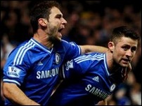 �������� � ������